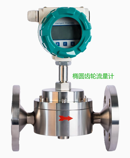 椭圆齿轮流量计.png